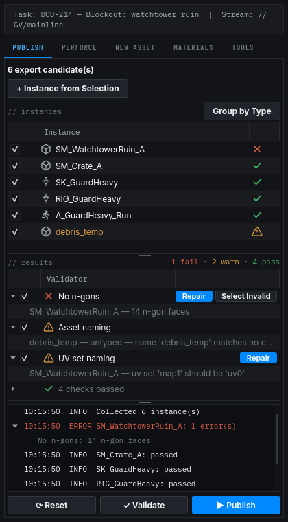 Dousen publish panel docked inside Maya: collected export instances, validator results with one-click repair, and a live publish log.